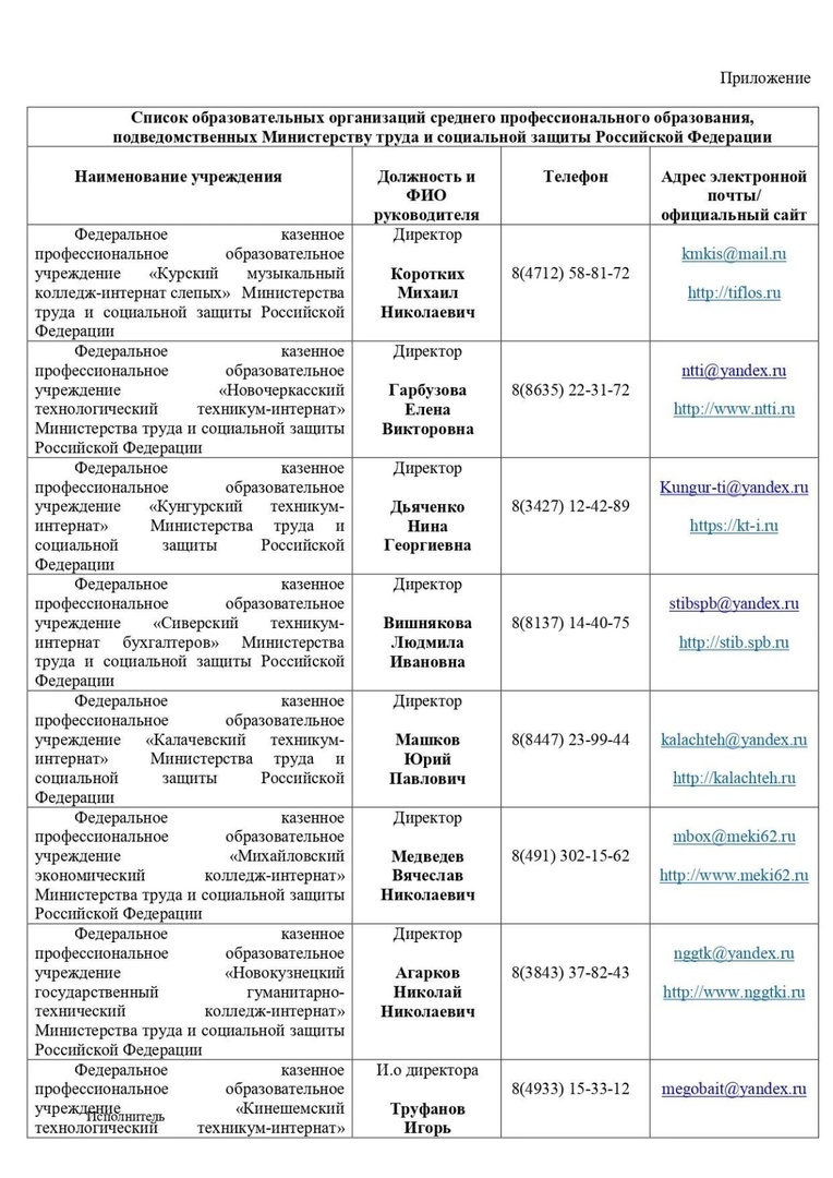 Список образовательных учреждений