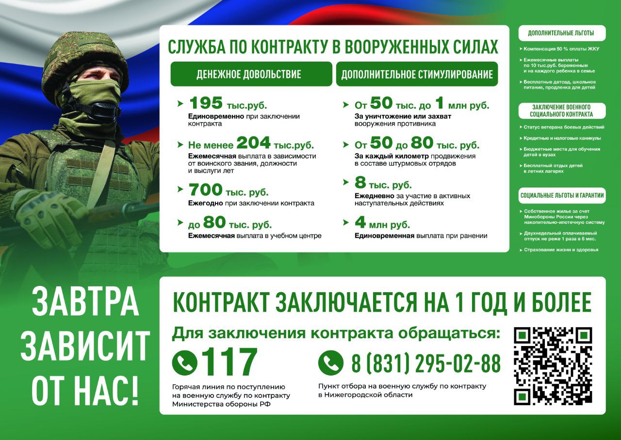 Служба по контракту в вооруженных силах